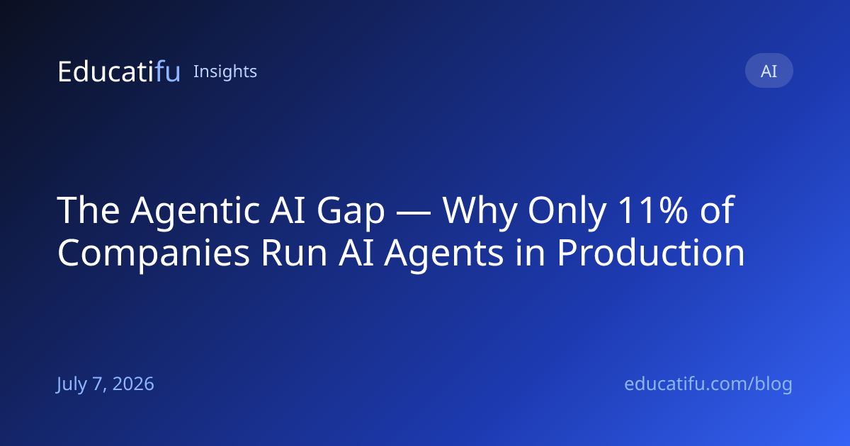 The Agentic AI Gap — Why Only 11% of Companies Run AI Agents in Production